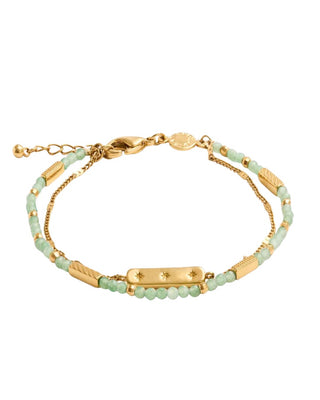 Birthstone Bracelet - August